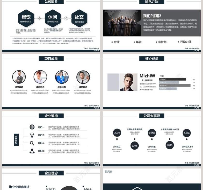 商务企业创业计划书PPT模板第2张