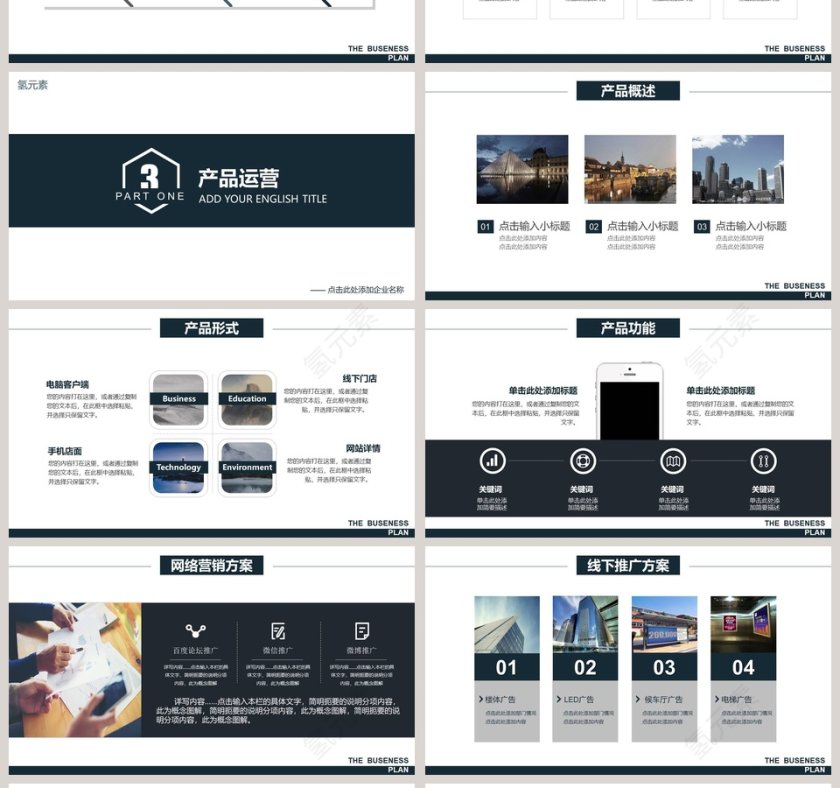 商务企业创业计划书PPT模板第4张