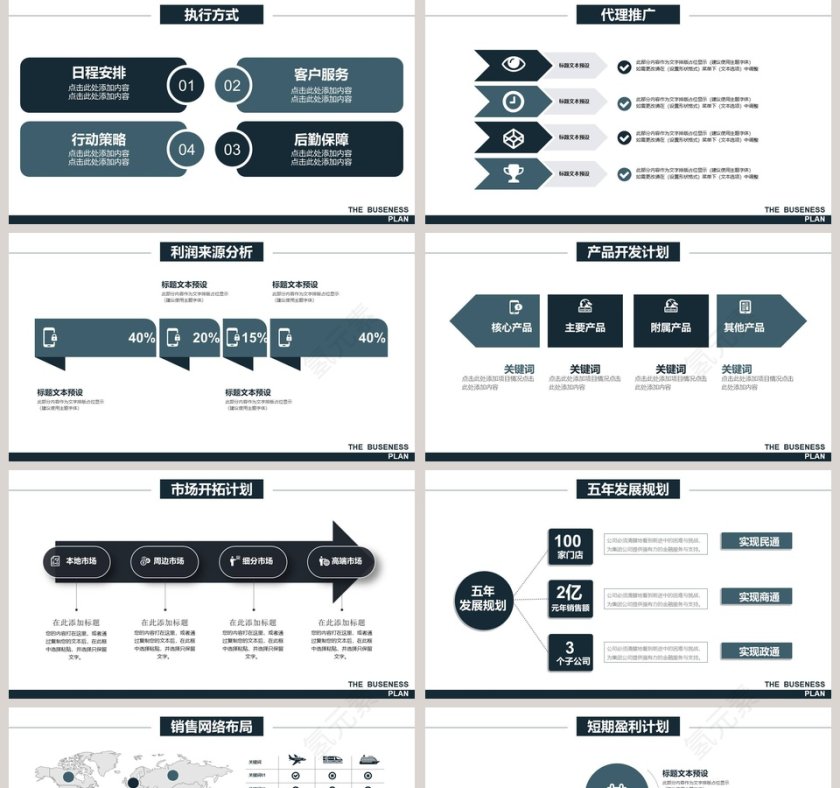 商务企业创业计划书PPT模板第5张