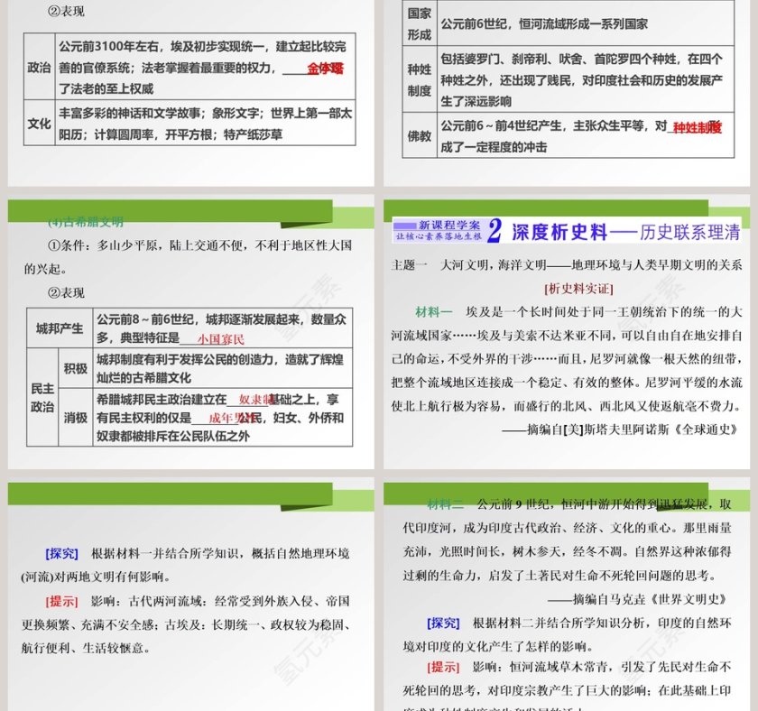 文明的产生与早期发展-第一单元古代文明的产生与发展教学ppt课件第3张