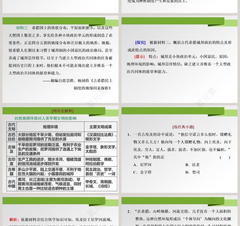 文明的产生与早期发展-第一单元古代文明的产生与发展教学ppt课件第4张