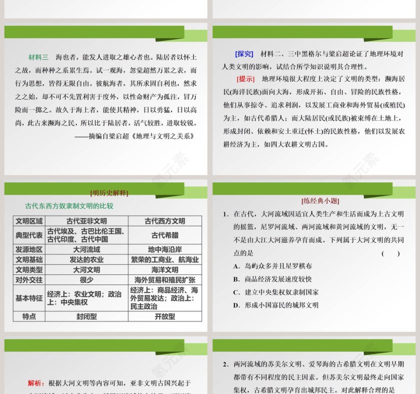 文明的产生与早期发展-第一单元古代文明的产生与发展教学ppt课件第6张