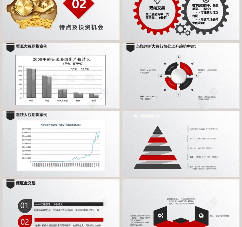 读懂期货详细期货的介绍PPT模板第3张