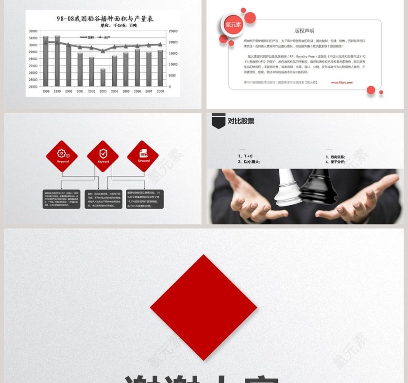 读懂期货详细期货的介绍PPT模板第5张