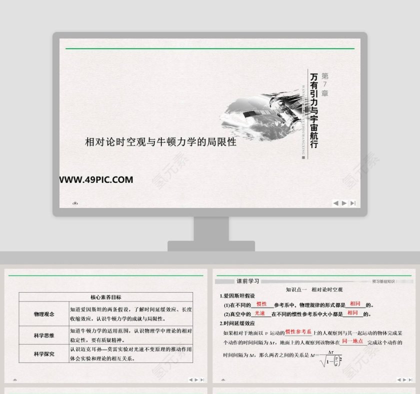 相对论时空观与牛顿力学的局限性教学ppt课件第1张