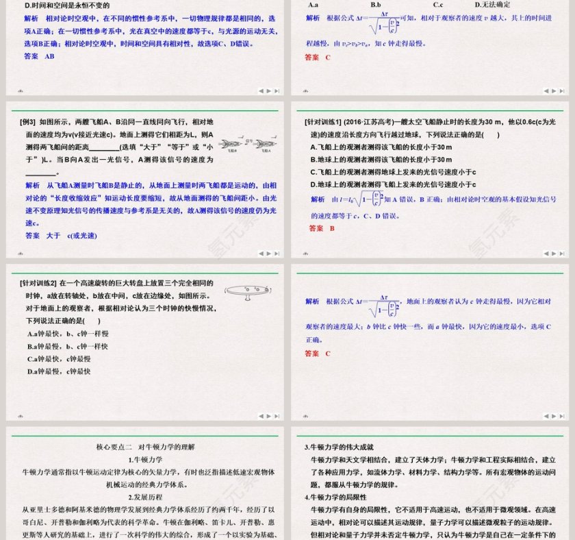 相对论时空观与牛顿力学的局限性教学ppt课件第3张