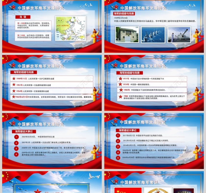 热烈庆祝海军成立70周年和发展历史第2张