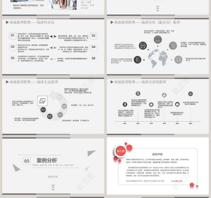 企业文化建设员工质量意识培训课件ppt第4张