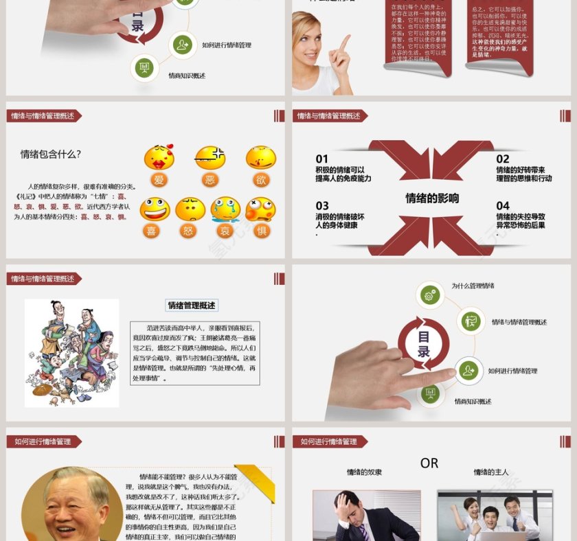 新员工入职培训课程情绪管理PPT模板第3张