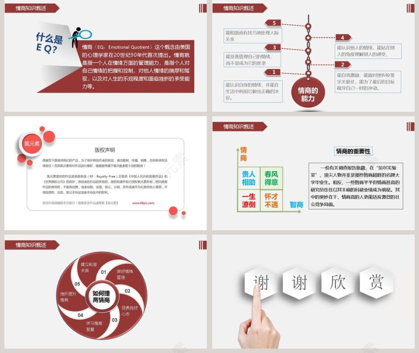 新员工入职培训课程情绪管理PPT模板第5张