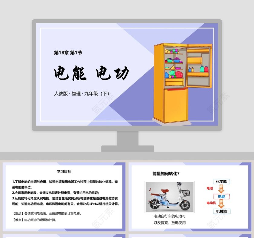 人教版九年级物理下册电能电功PPT课件第1张