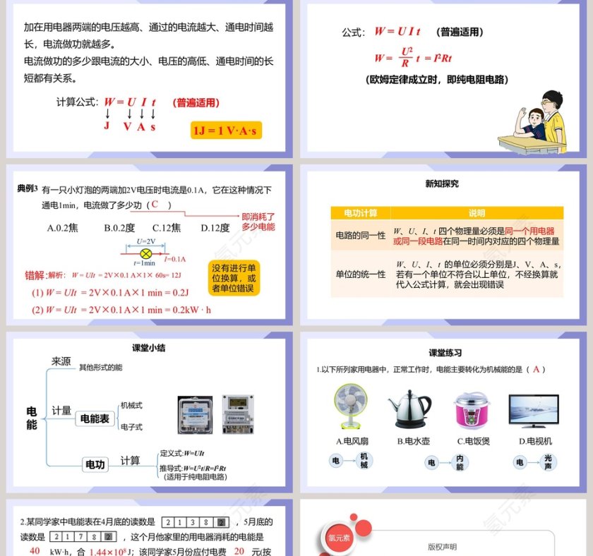 人教版九年级物理下册电能电功PPT课件第5张