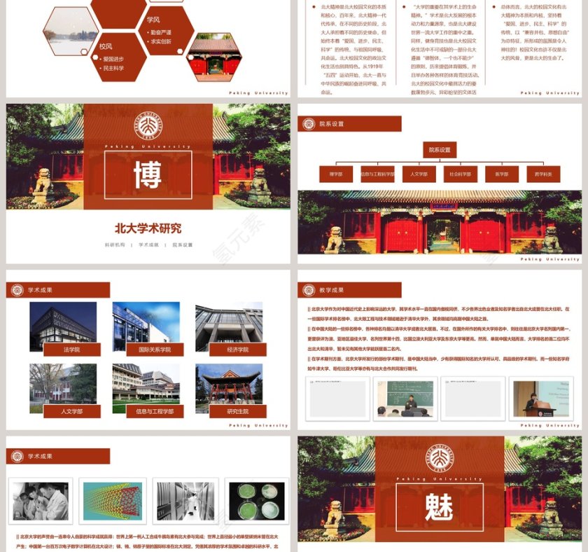 北京大学简介北大起源PPT 第3张