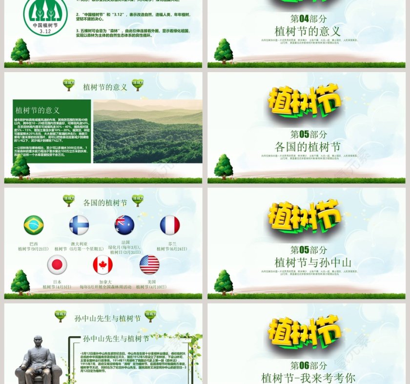 绿色植树节节日教育ppt模板第3张
