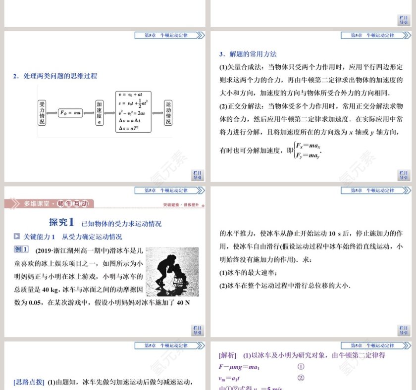 习题课牛顿第二运动定律的综合应用教学ppt课件第2张