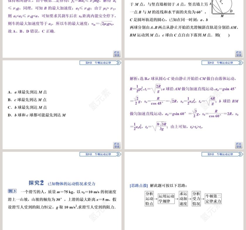 习题课牛顿第二运动定律的综合应用教学ppt课件第5张