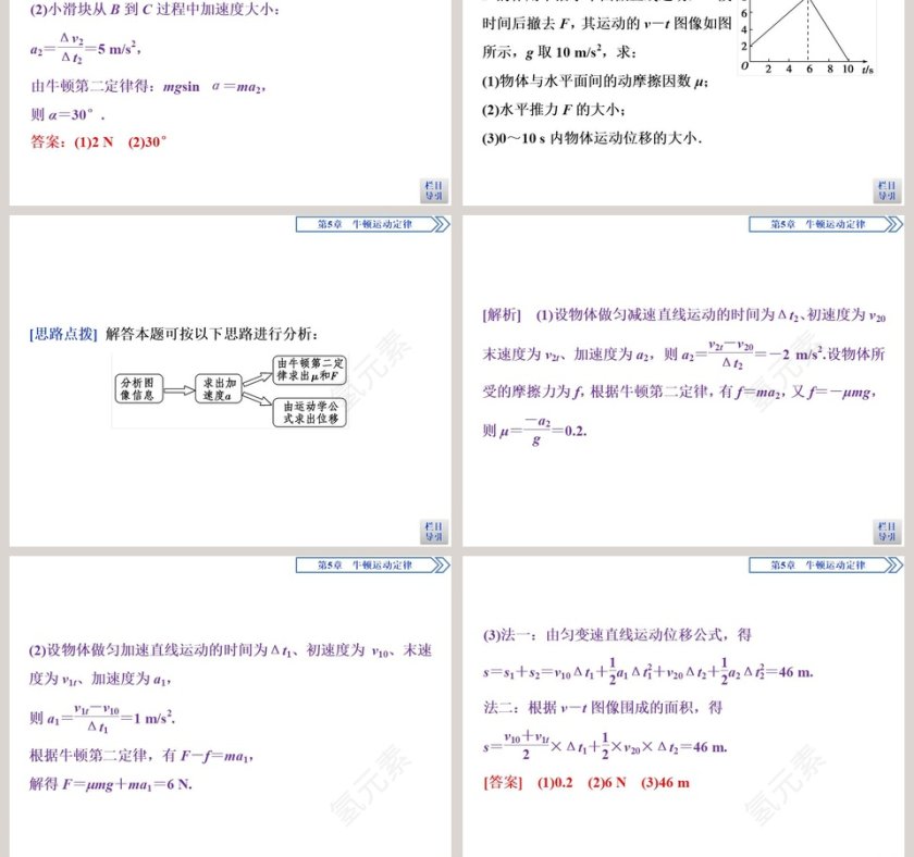 习题课牛顿第二运动定律的综合应用教学ppt课件第7张