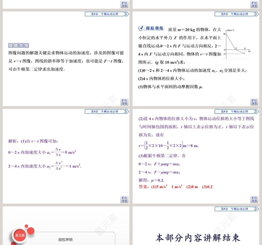 习题课牛顿第二运动定律的综合应用教学ppt课件第8张