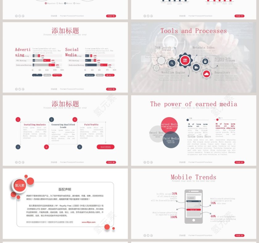 商务小人极简市场分析PPT模板第4张