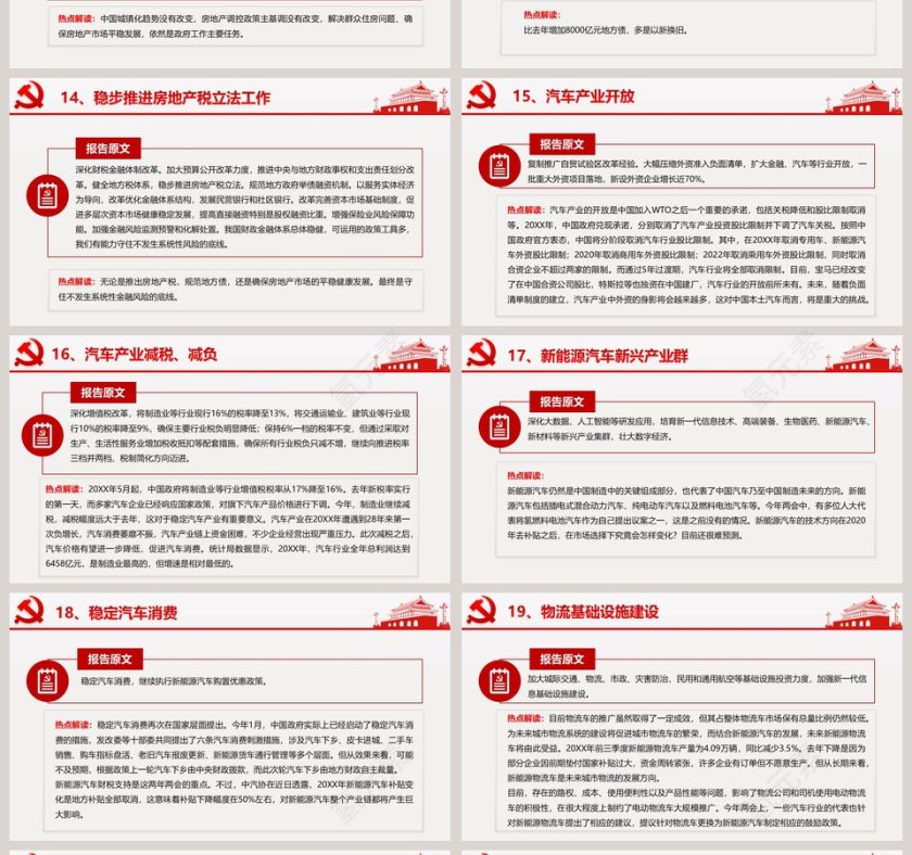 政府工作报告42个亮点模板第4张