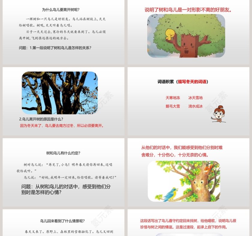 部编版三年级语文上册去年的树语文课件PPT第2张