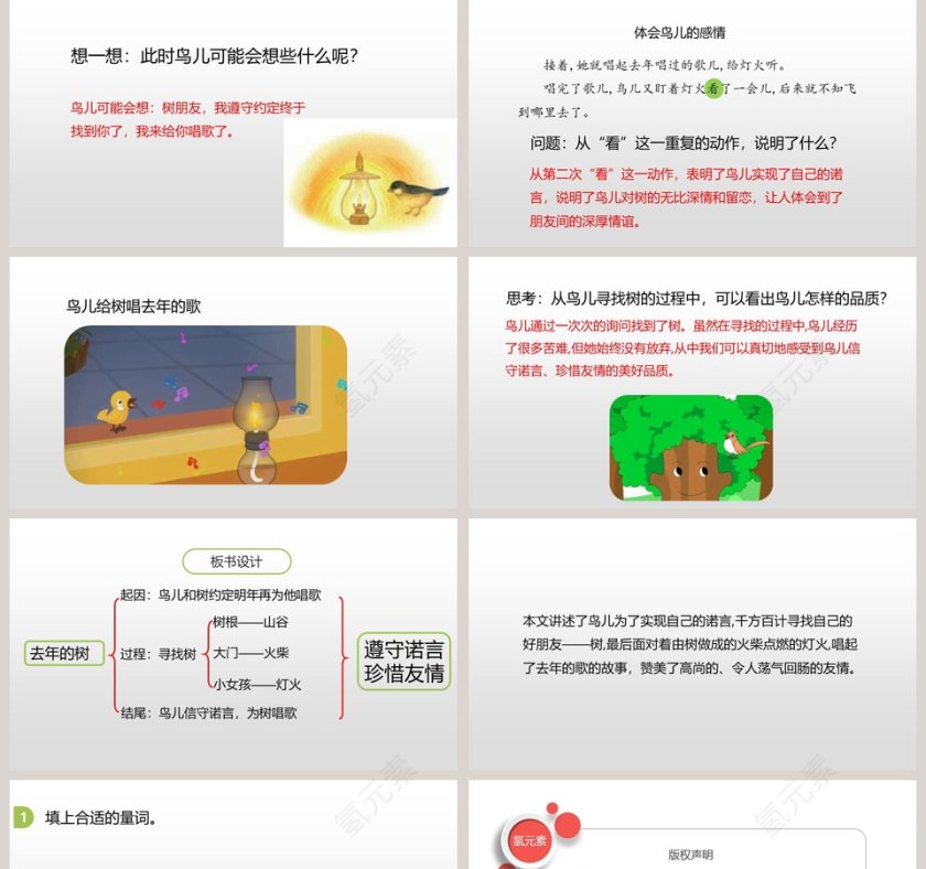 部编版三年级语文上册去年的树语文课件PPT第5张