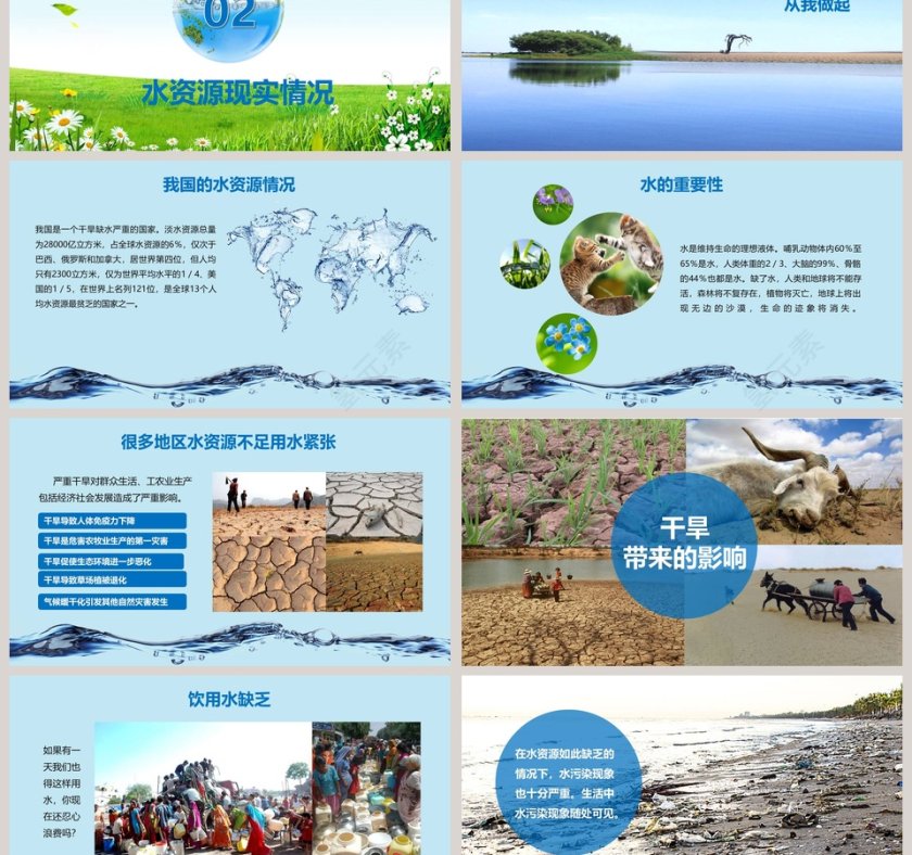 世界节水日节约用水PPT第3张