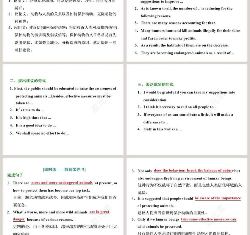 利用SectionWriting和PPT模板提升论文答辩效果第3张