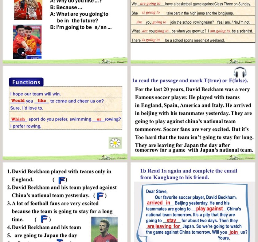 Unit 1  Topic 1-Im going to play basketball教学ppt课件第3张