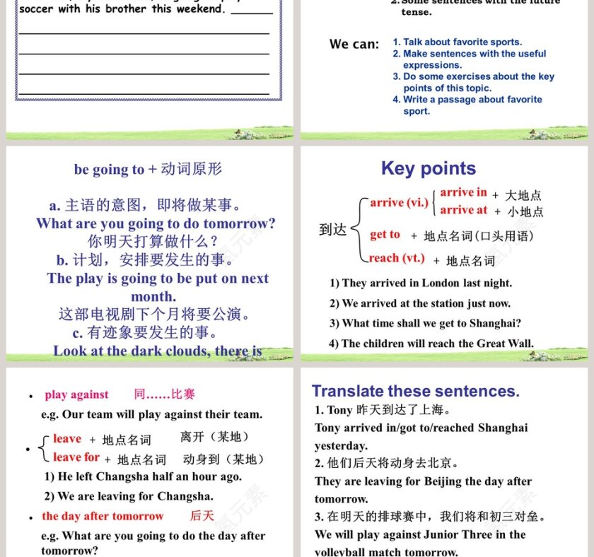 Unit 1  Topic 1-Im going to play basketball教学ppt课件第5张