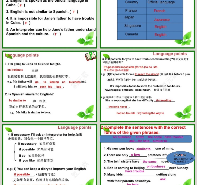 English is widely spoken throughout the world-Section B教学ppt课件第3张