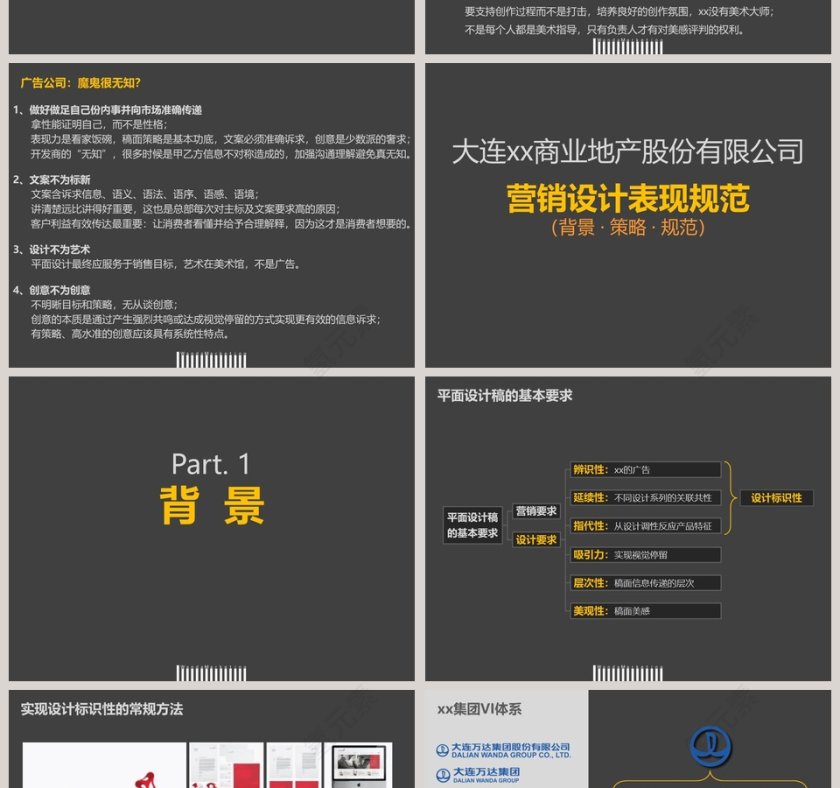 房地产营销设计规范ppt第2张