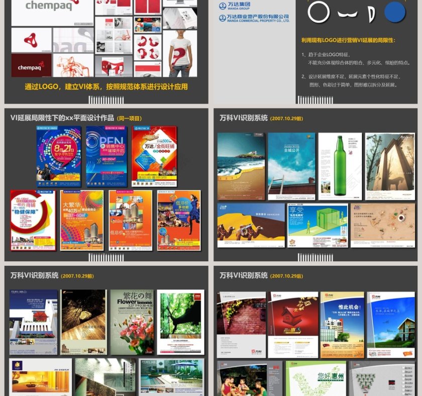 房地产营销设计规范ppt第3张