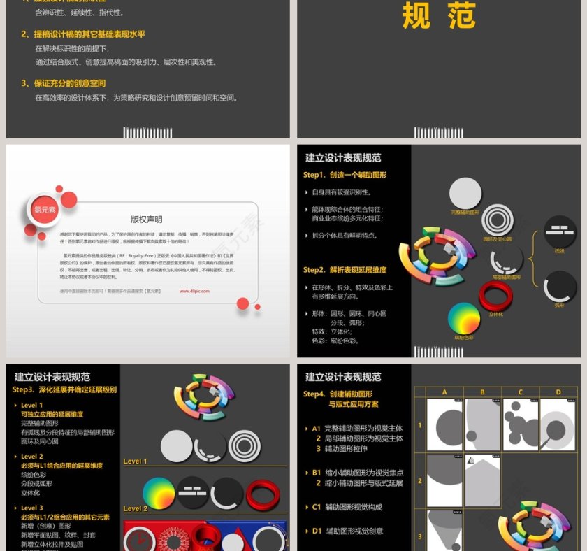 房地产营销设计规范ppt第5张