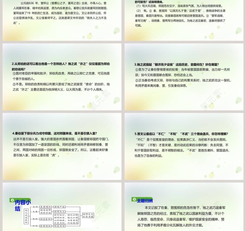 文言文解析烛之武退秦师语文课件PPT第3张