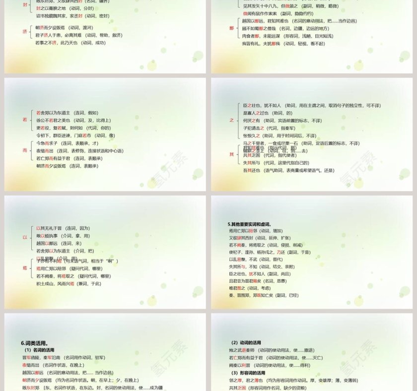 文言文解析烛之武退秦师语文课件PPT第6张