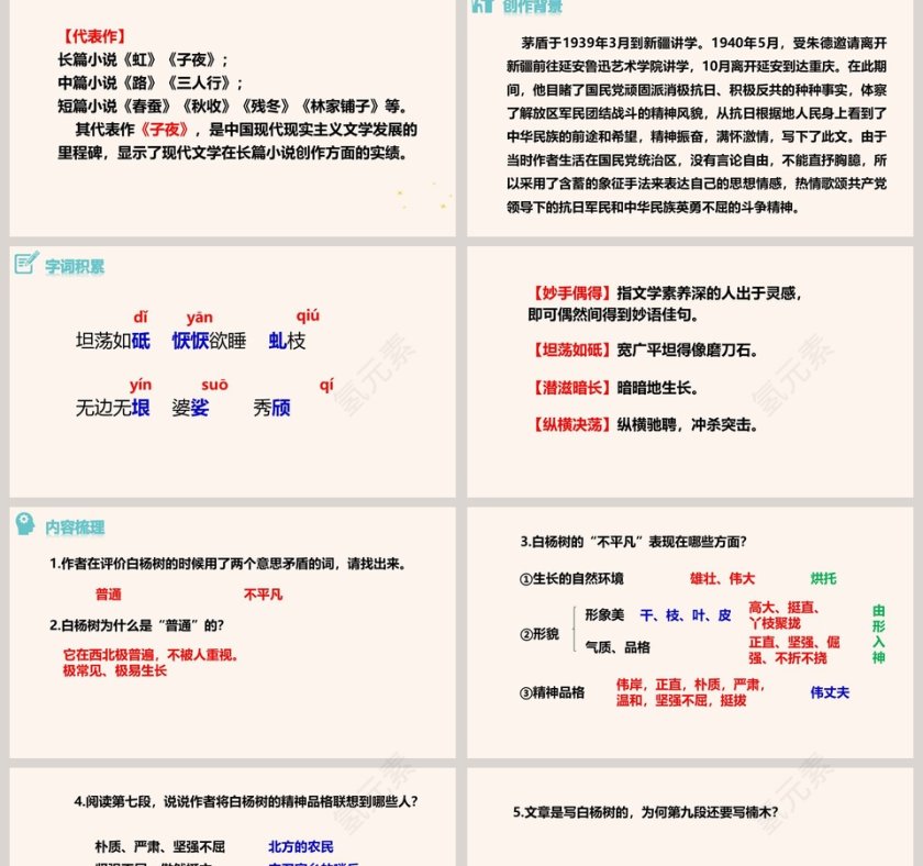 课文解析白杨礼赞语文课件PPT第2张