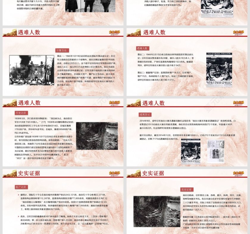 勿忘国耻爱我中华12月13日南京大屠杀纪念日党史党课ppt第4张