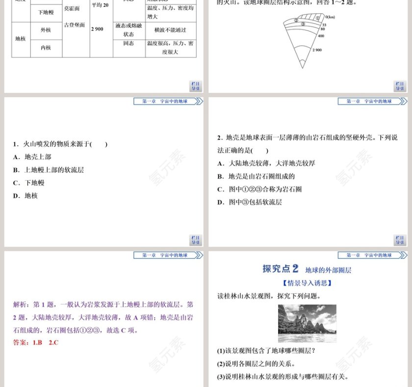 第三节地球的圈层结构教学ppt课件第7张