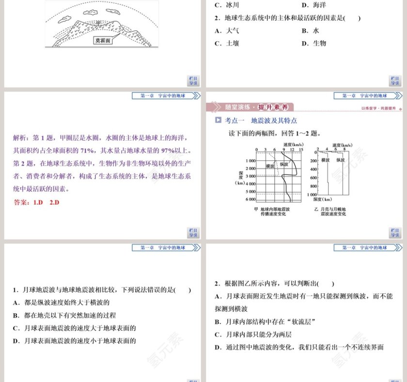 第三节地球的圈层结构教学ppt课件第9张