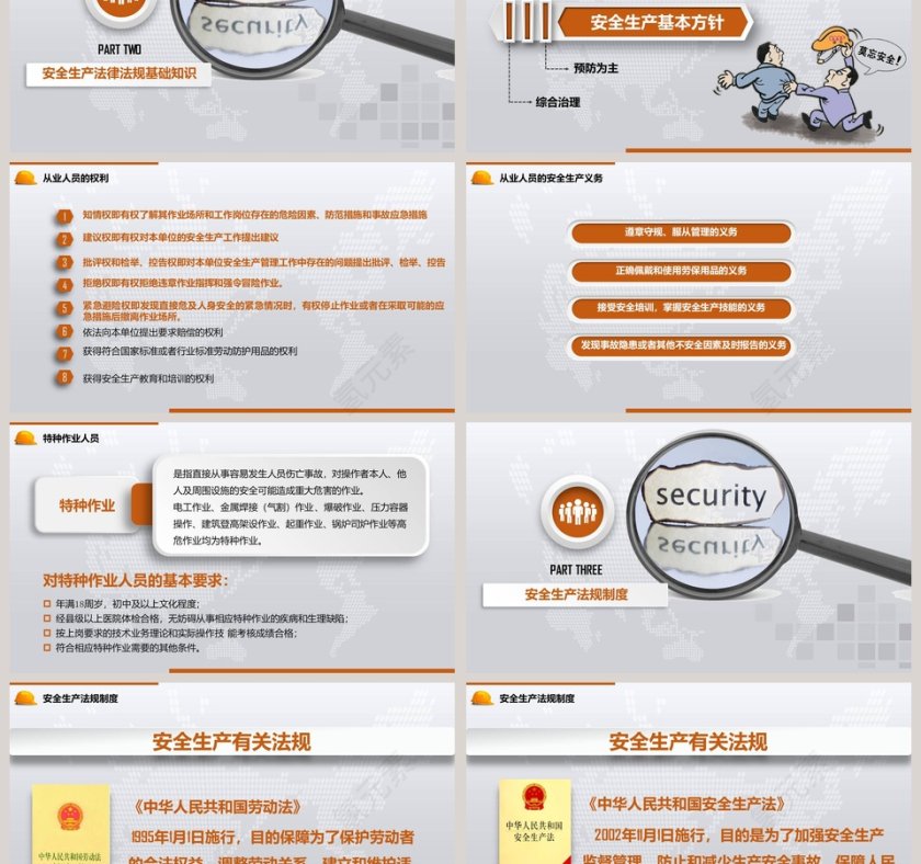  企业员工安全生产培训PPT模板安全生产PPT第3张