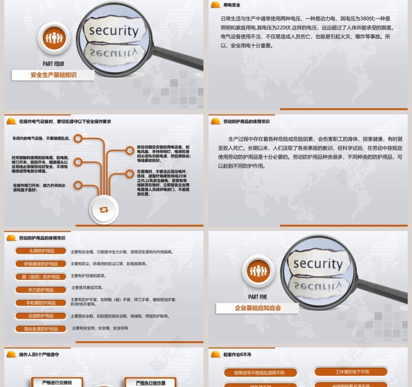  企业员工安全生产培训PPT模板安全生产PPT第5张