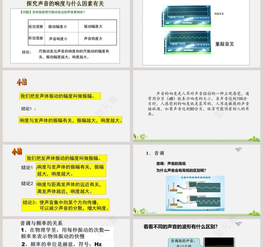 第三章 声的世界 PPT模板第2张