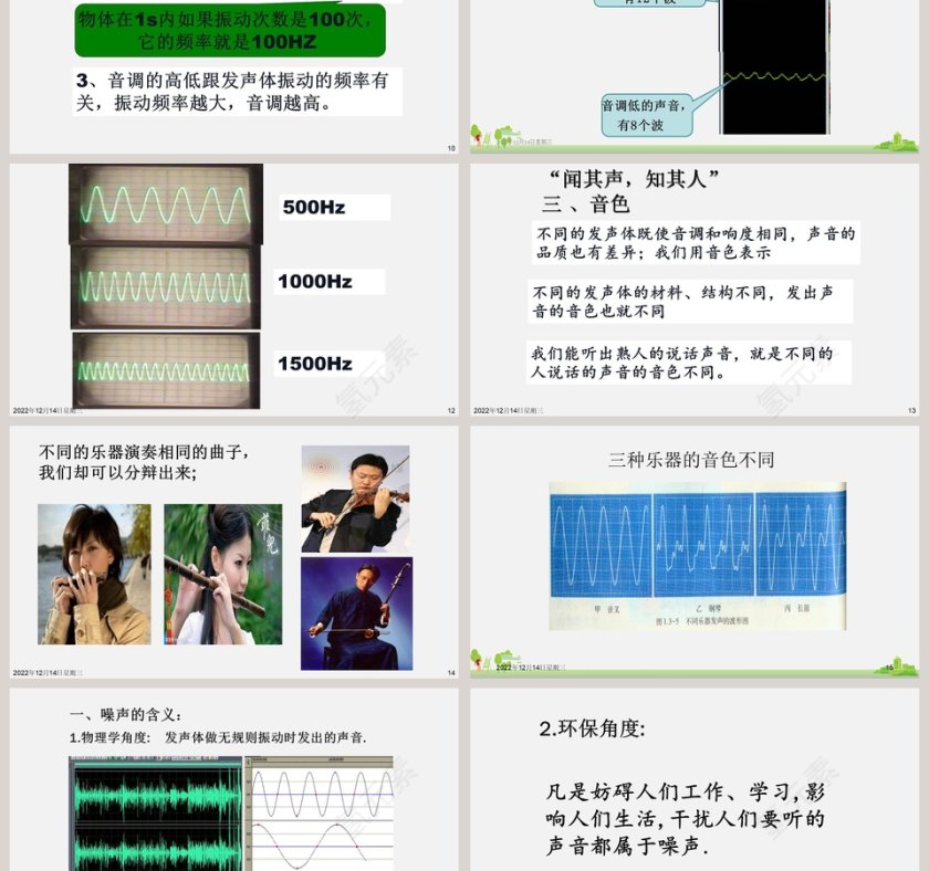 第三章 声的世界 PPT模板第3张