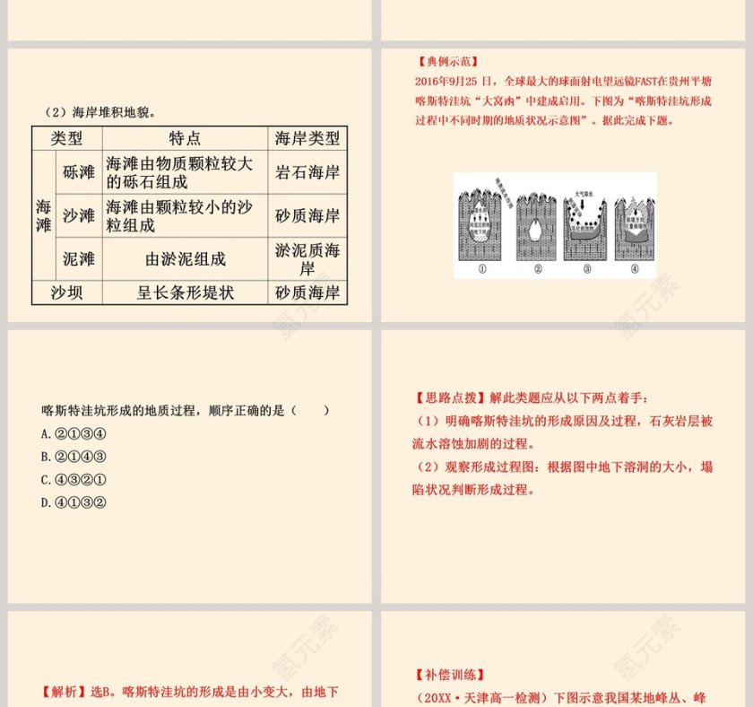 喀斯特海岸和冰川地貌教学ppt课件第4张