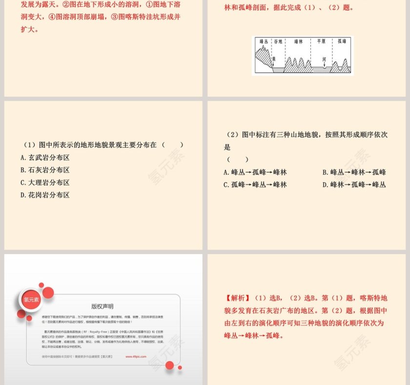 喀斯特海岸和冰川地貌教学ppt课件第5张
