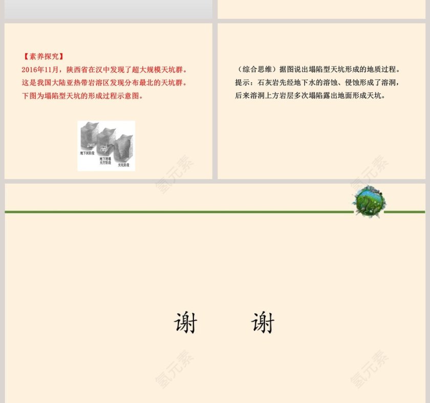 喀斯特海岸和冰川地貌教学ppt课件第6张