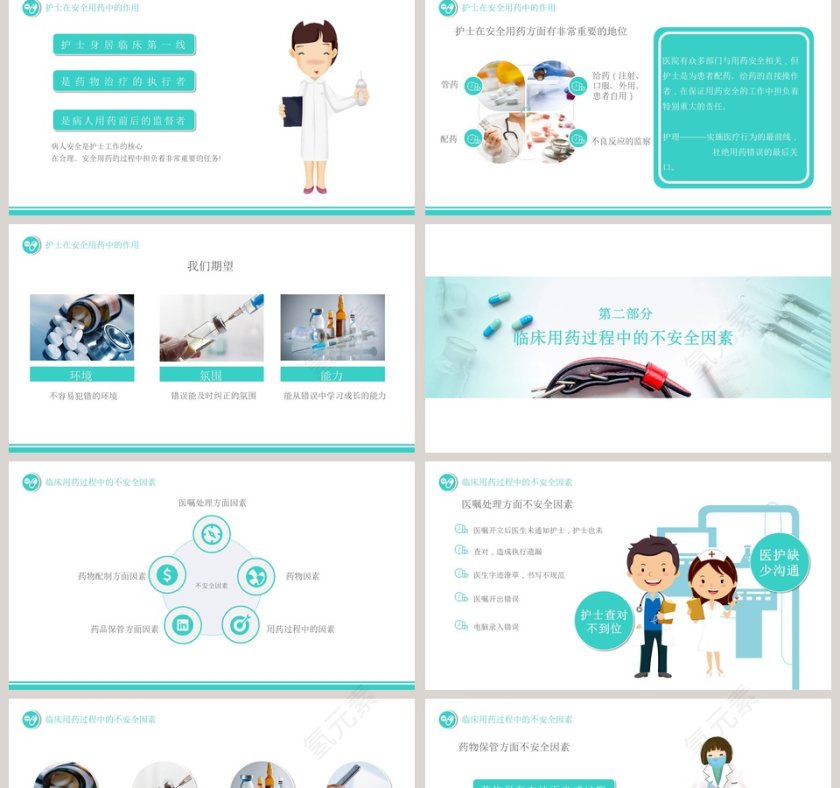 简约清新护理用药安全管理知识培训PPT  第2张