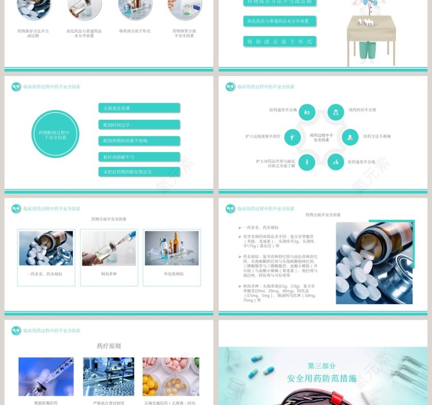 简约清新护理用药安全管理知识培训PPT  第3张