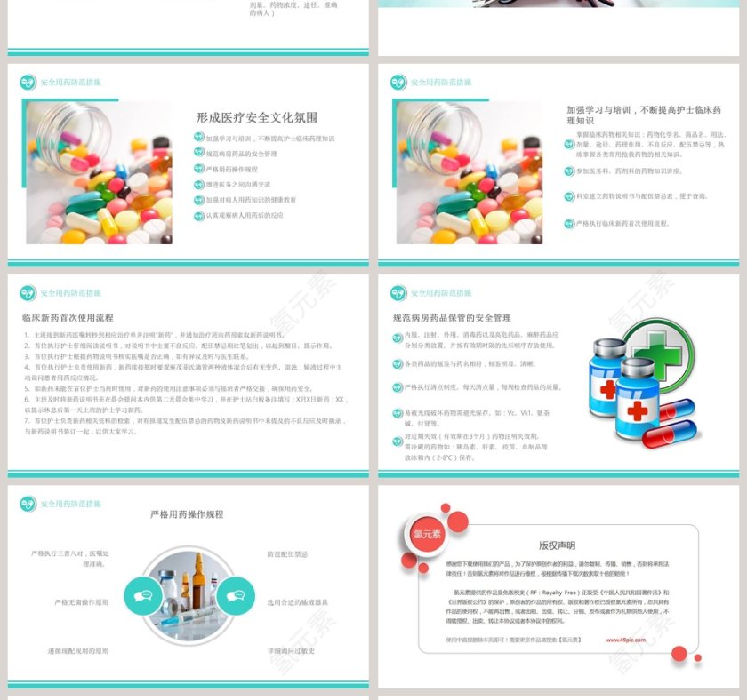 简约清新护理用药安全管理知识培训PPT  第4张